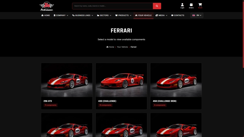 Consulter les modèles disponibles