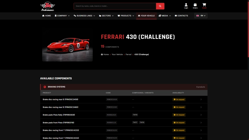 Afficher les composants compatibles